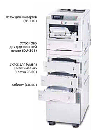 Цветные лазерные принтеры Kyocera FS-C5025N и FS-C5030N
